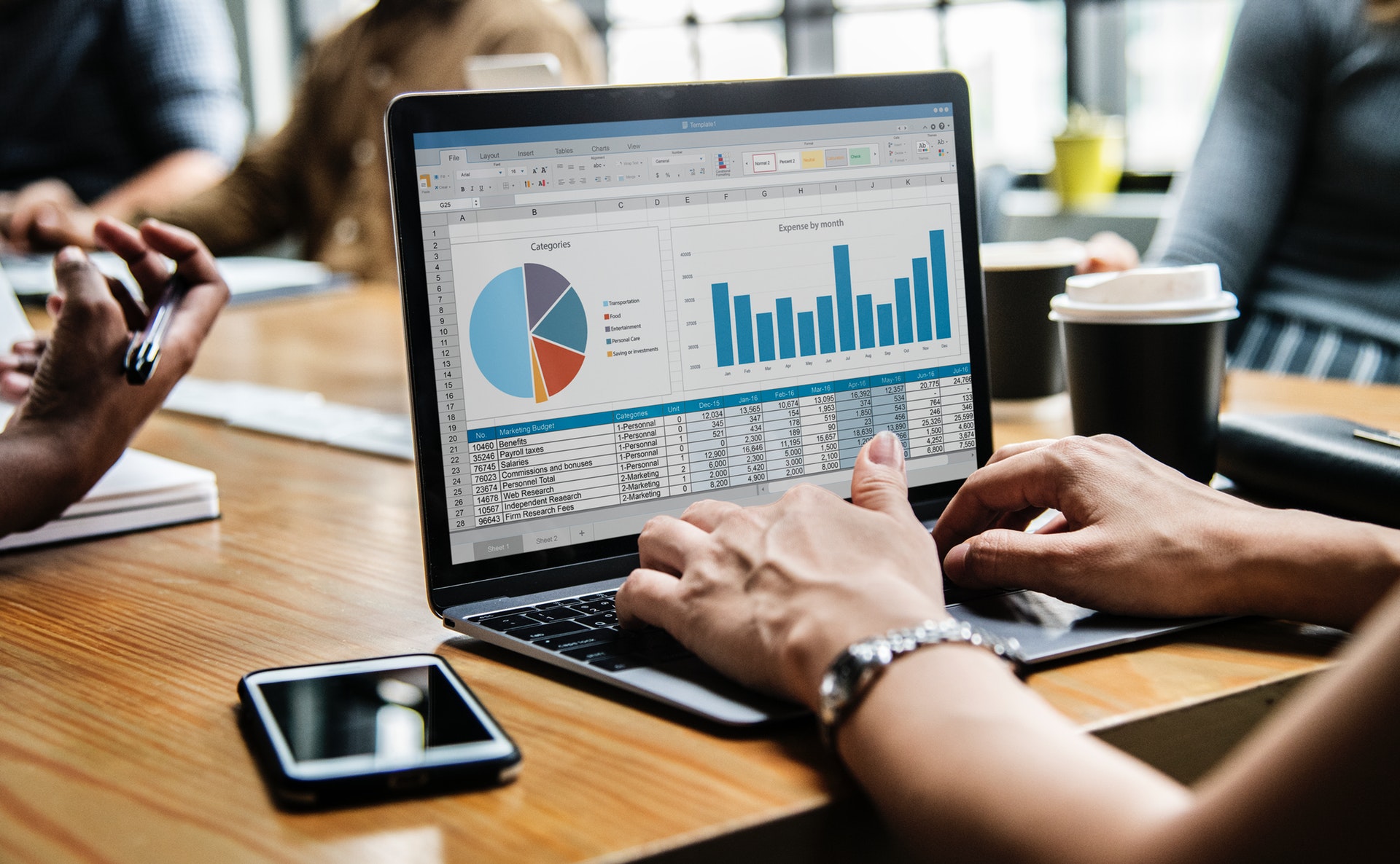 Ways to Improve your performance at work